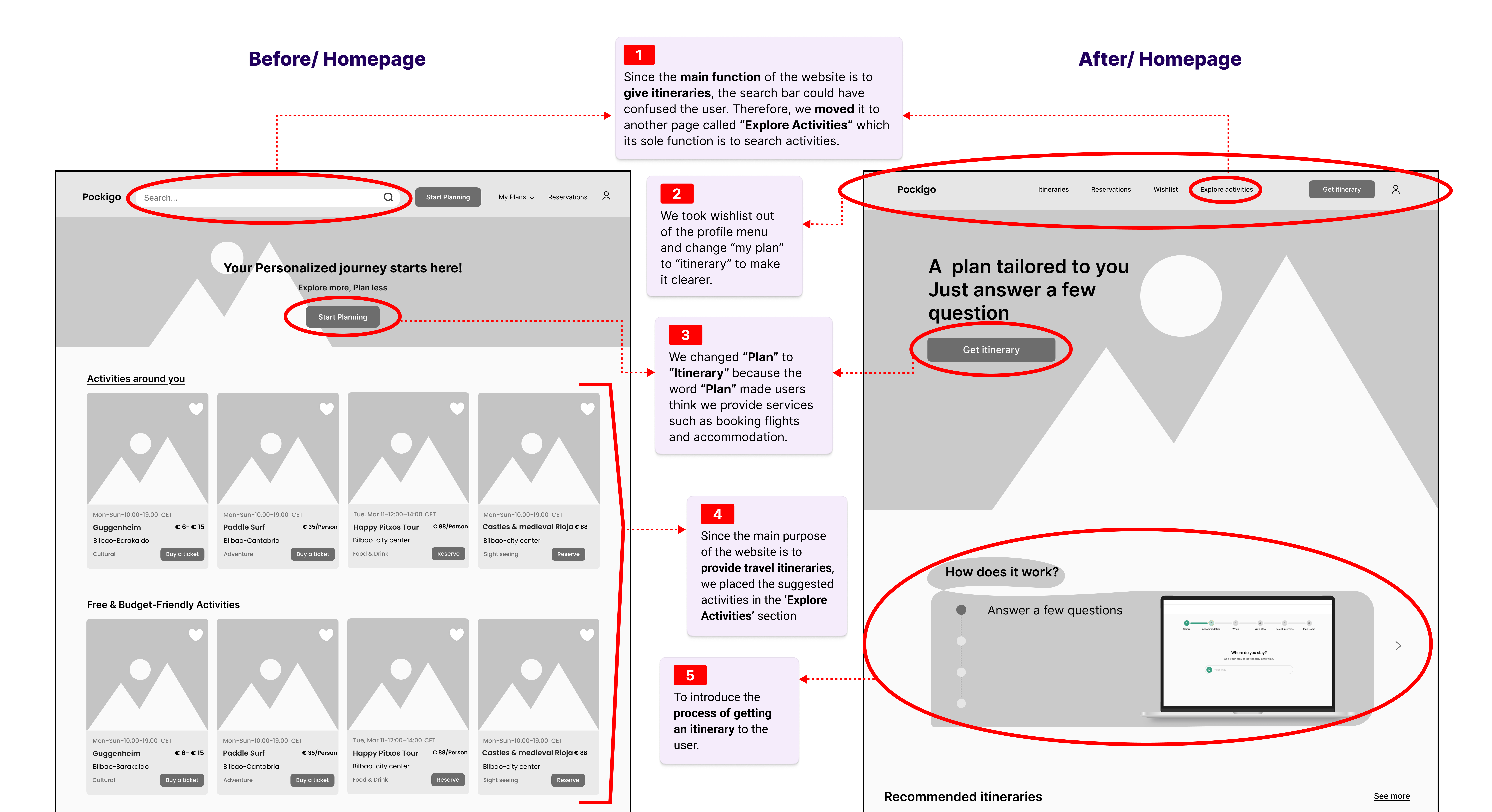 Homepage variation 1