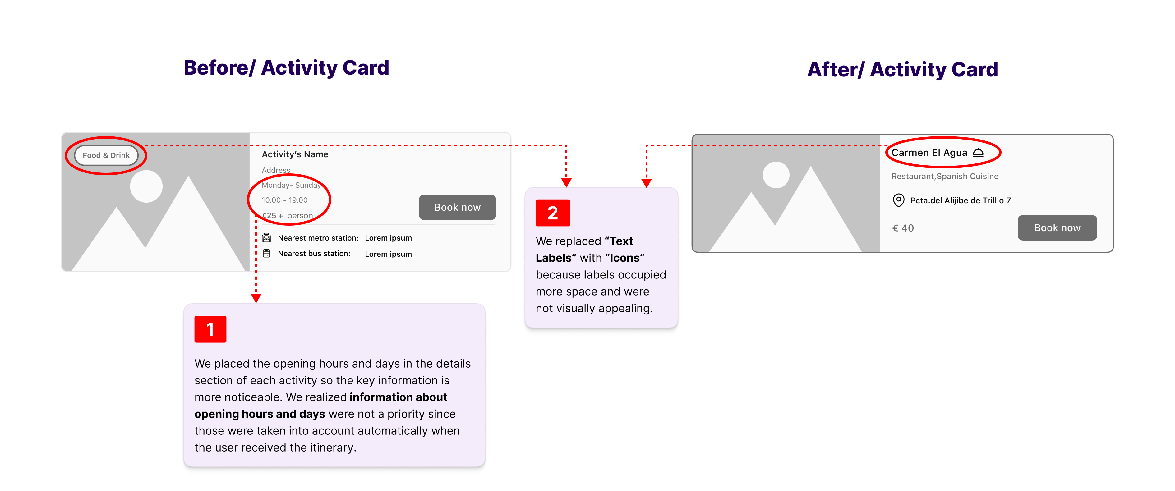 Activity Card