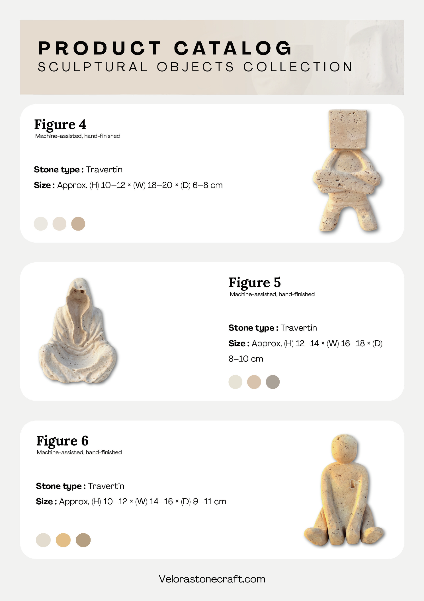 Human Forms — Figure 4, 5, 6 product specs