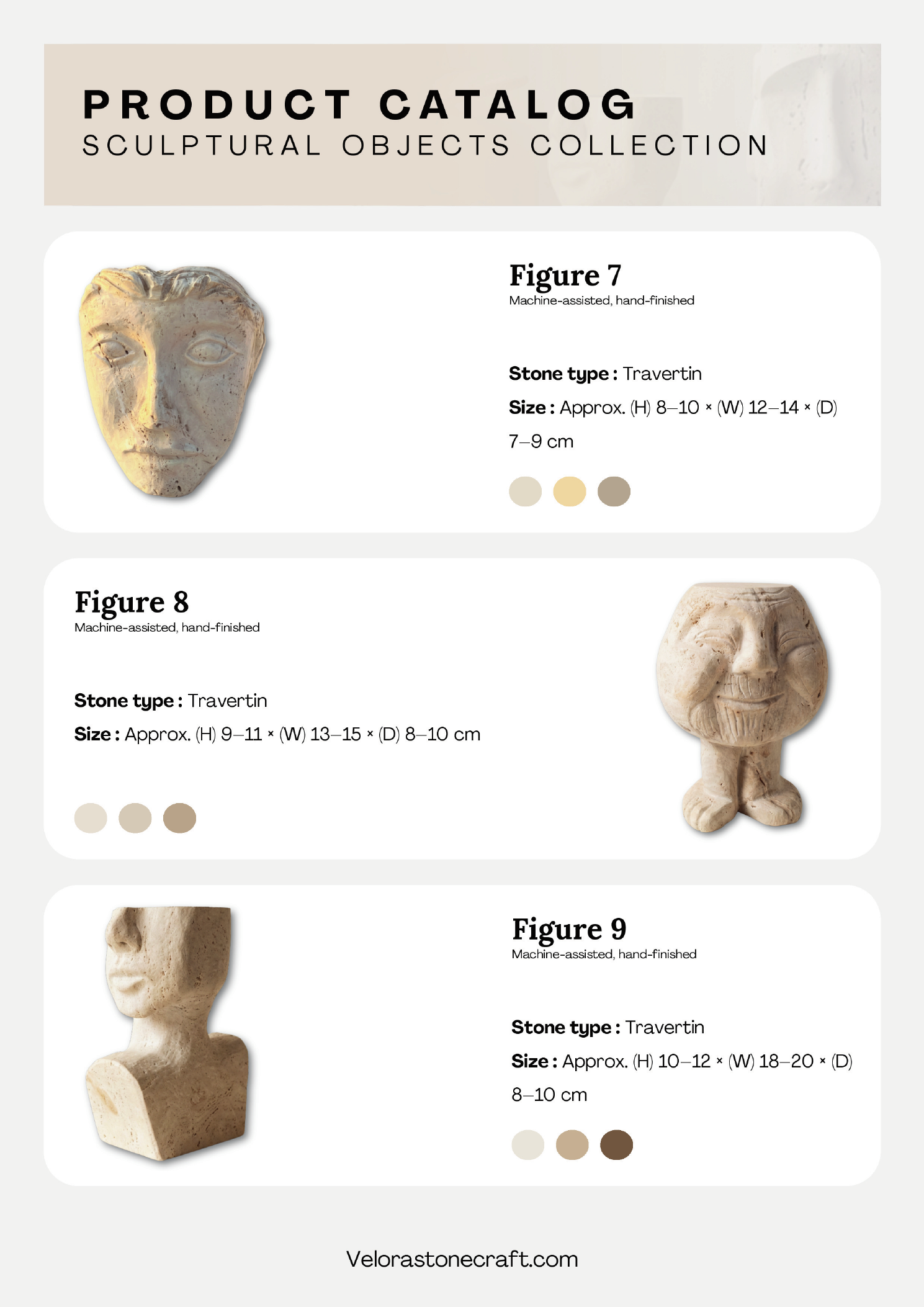 Human Forms — Figure 7, 8, 9 product specs